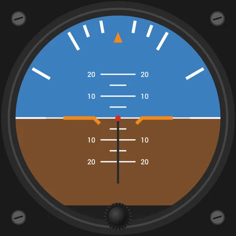 Attitude indicator